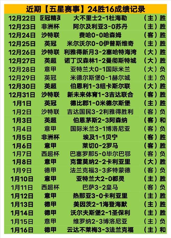 戈登续约加,盟掘金,签下,QianYi,Sports,千亿体育,体育直播,体育赛事,APP下载,官方网地址