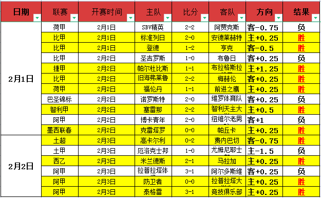 播客,詹姆斯分享,乔丹拒穿,QianYi,Sports,千亿体育,体育直播,体育赛事,APP下载,官方网地址