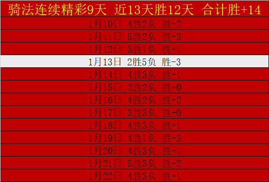 日全国攀岩,赛事暨十五,运会选拔赛,QianYi,Sports,千亿体育,体育直播,体育赛事,APP下载,官方网地址