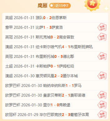 绿茵争霸,骄人战绩两,队巅峰对决,QianYi,Sports,千亿体育,体育直播,体育赛事,APP下载,官方网地址