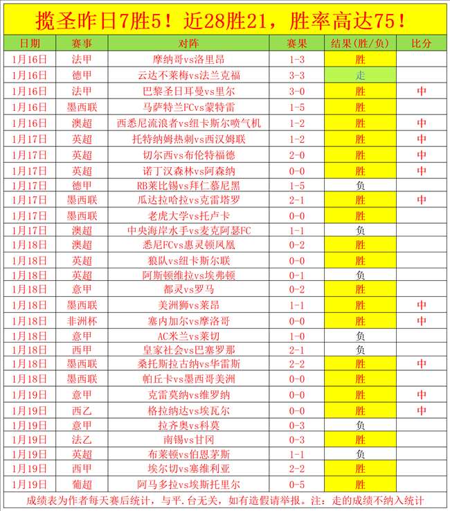 全红婵广告,争议,天才少女在,QianYi,Sports,千亿体育,体育直播,体育赛事,APP下载,官方网地址