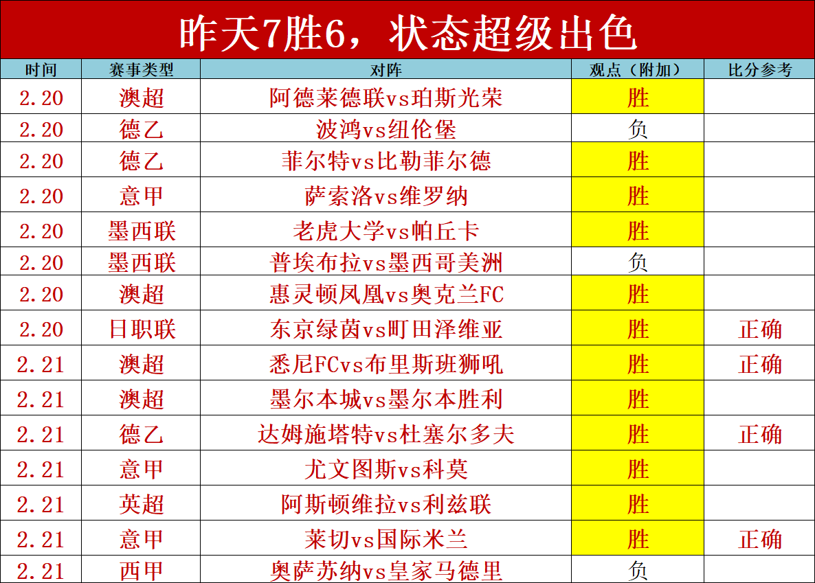 王钰栋失误,导致对手得,浙江队以,QianYi,Sports,千亿体育,体育直播,体育赛事,APP下载,官方网地址