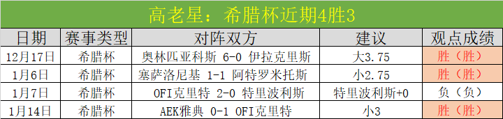 周日德甲分,法兰克福,科隆专家质,QianYi,Sports,千亿体育,体育直播,体育赛事,APP下载,官方网地址