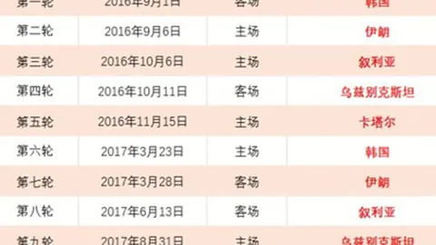 杨莉娜谈海外求学：艰辛“镀金”路，国家队召即归