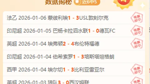 拜仁慕尼黑欧冠第5轮3-0大胜巴塞隆那，格纳布里上演帽子戏法，巴塞告别欧冠征程