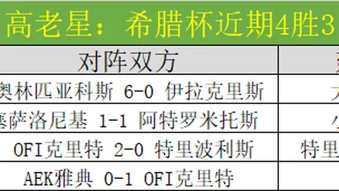 周日德甲分析：法兰克福VS科隆专家质合推荐