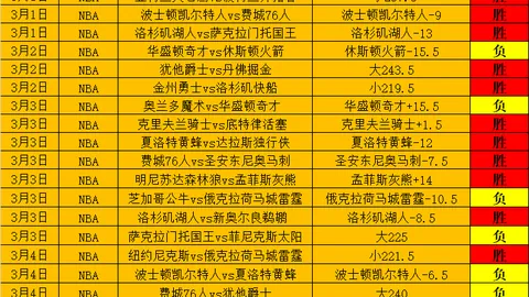 【战绩爆表！5胜3负强势回归，这场赛事稳如泰山！】